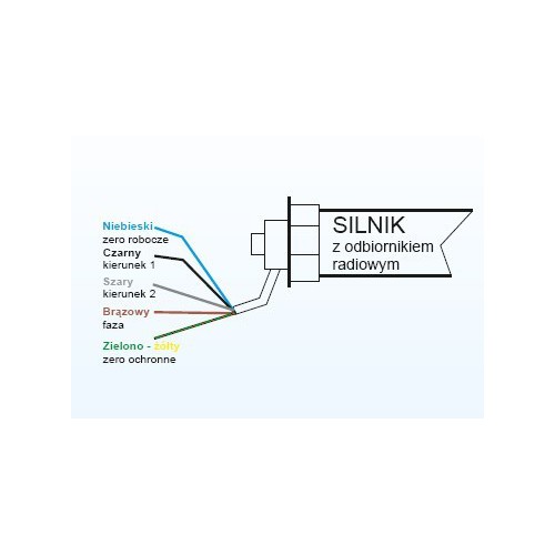 Silnik radiowy przeciążeniowy DELUX - fi 60 - 15Nm - PORTOS